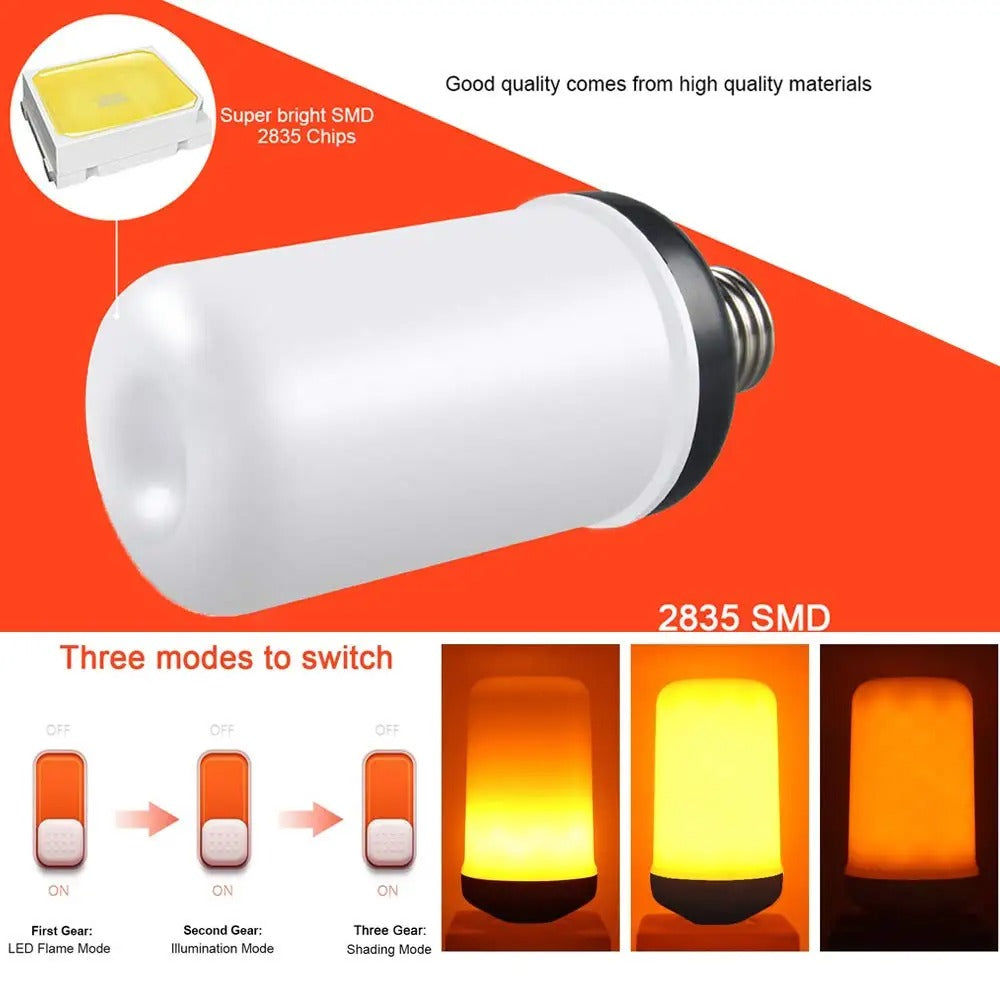 Fluma bulb